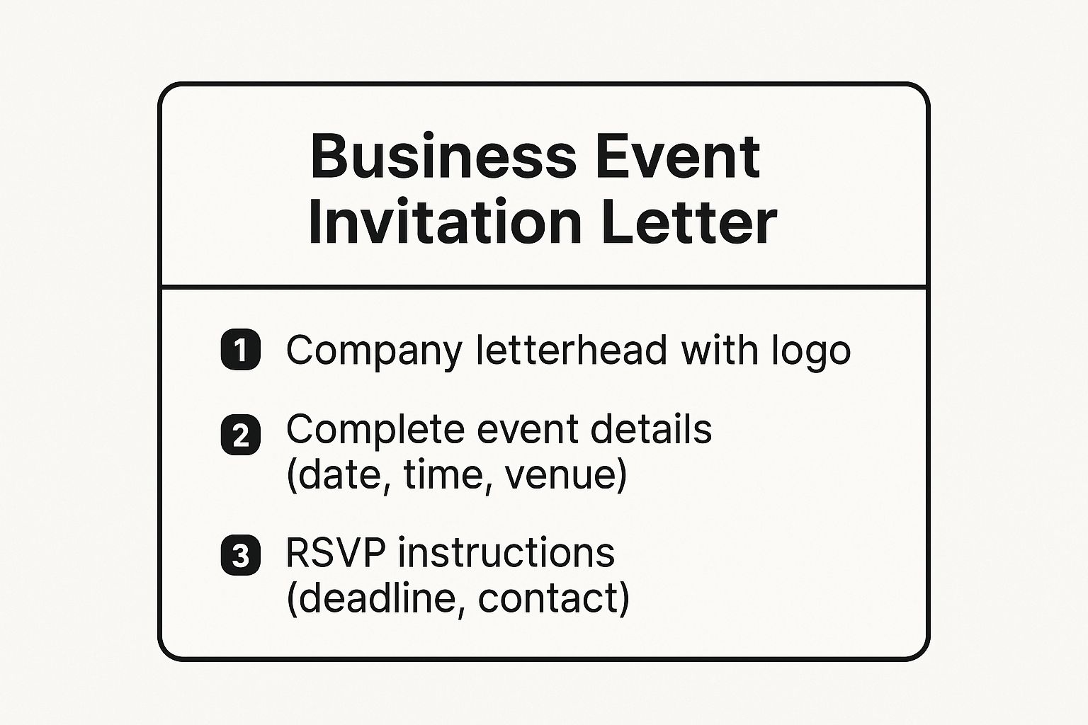 Infographic showing key data about Corporate Business Event Invitation Letter